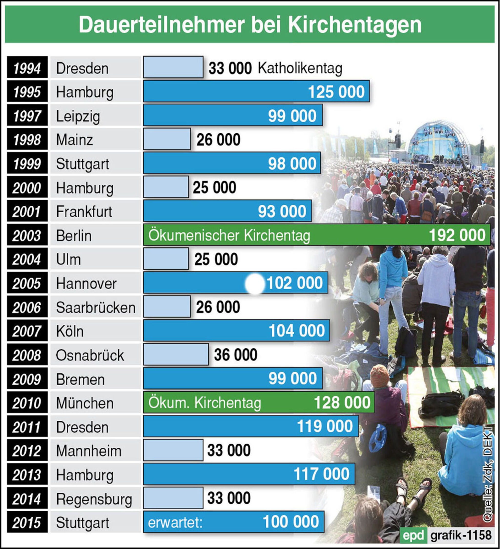 15-22-06-NK-grafik